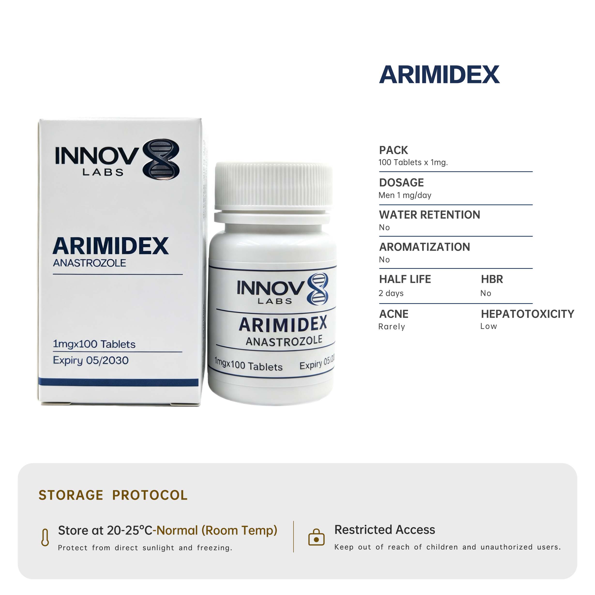 Arimidex