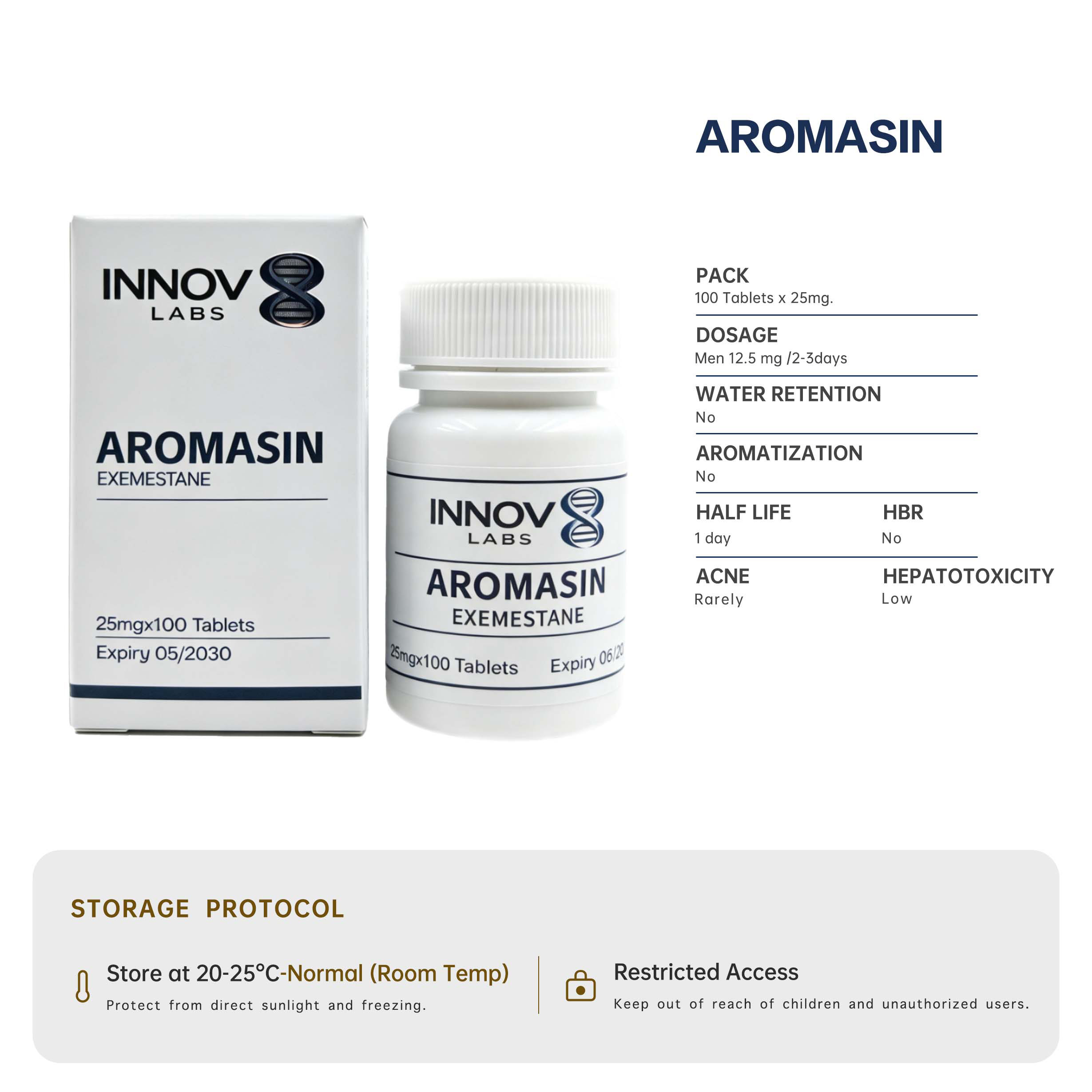 Aromasin
