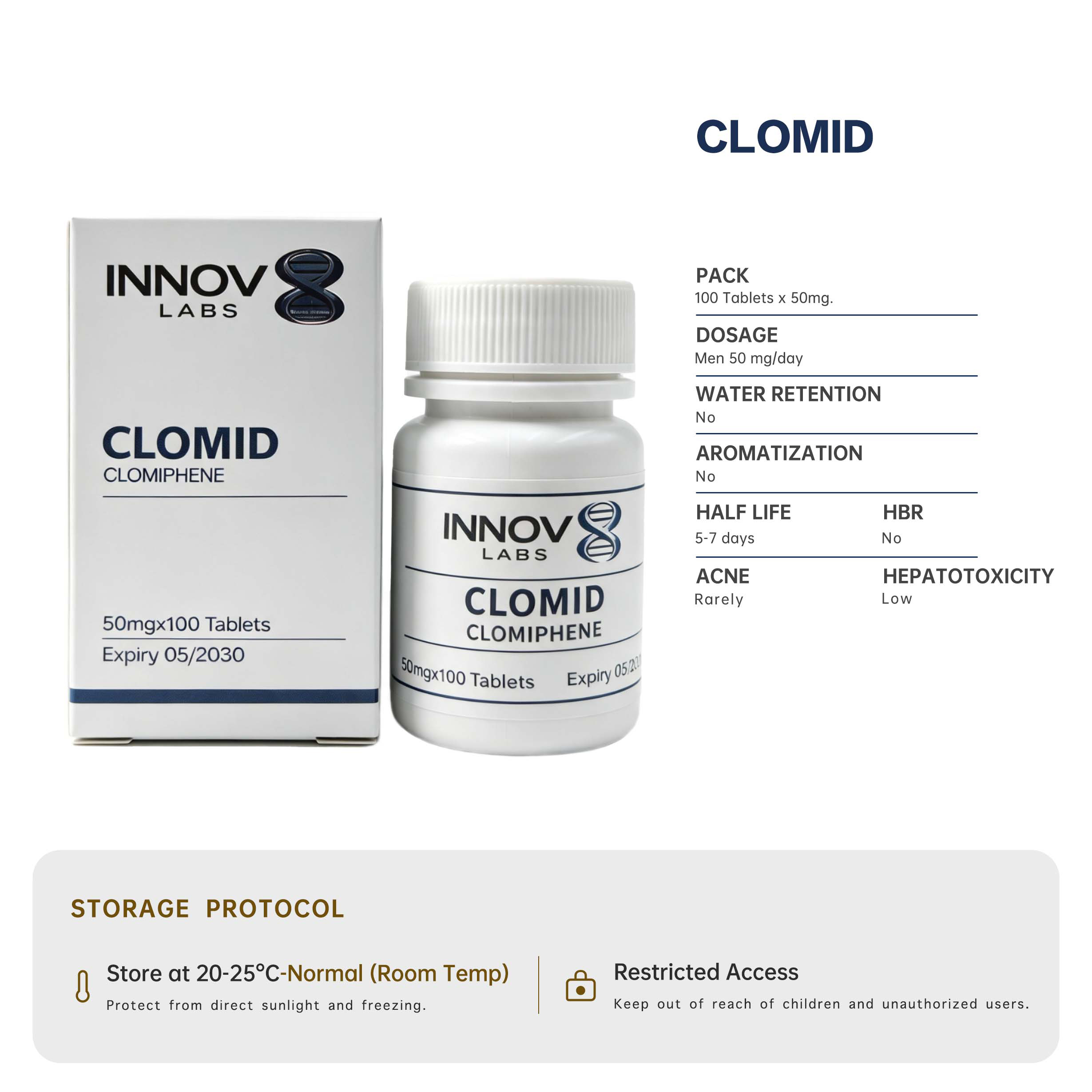 Clomid