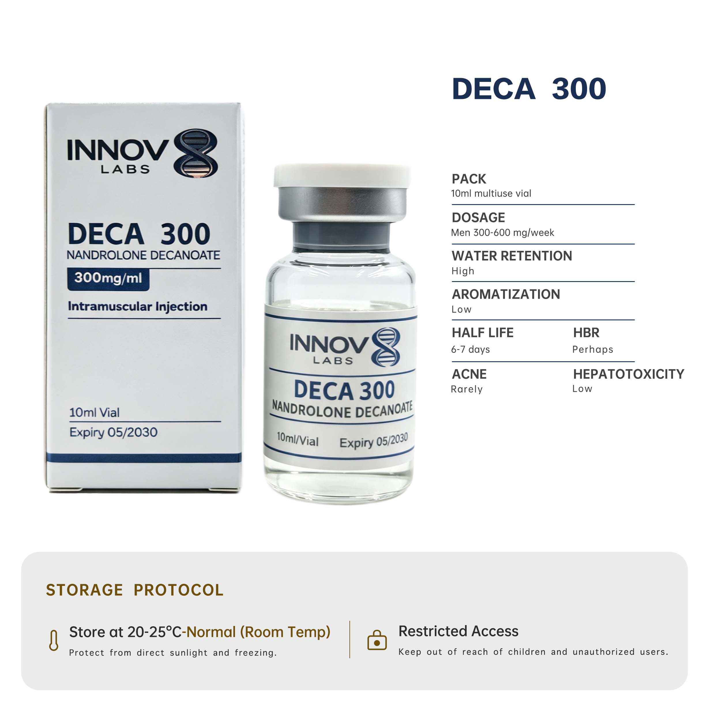 Deca 300