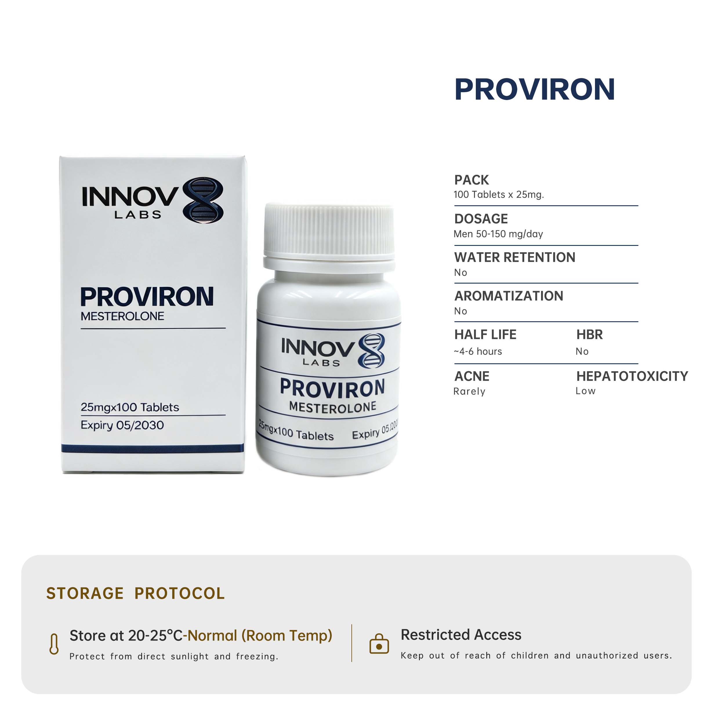 Proviron